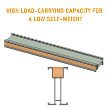 Load image into Gallery viewer, Aluminium Beam H20 For Table Formwork Supporting Slab