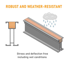 Load image into Gallery viewer, Aluminium Beam H20 For Table Formwork Supporting Slab