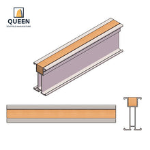 Load image into Gallery viewer, Aluminium Beam H20 For Table Formwork Supporting Slab
