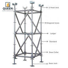 Load image into Gallery viewer, Ringlock Layer Scaffolding System Ledger Scaffold
